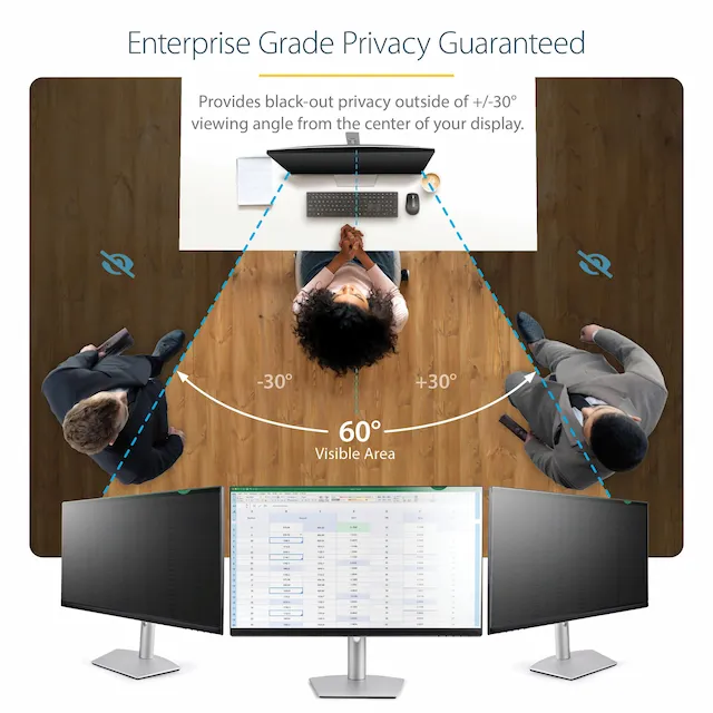 Privacy Display 3